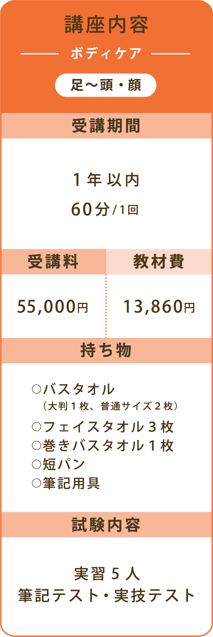 body_info