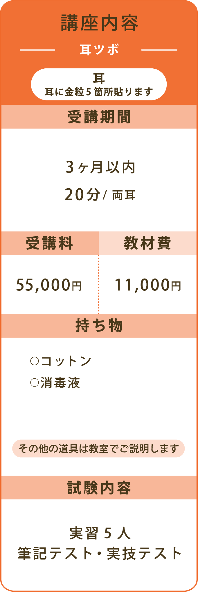 ear-info