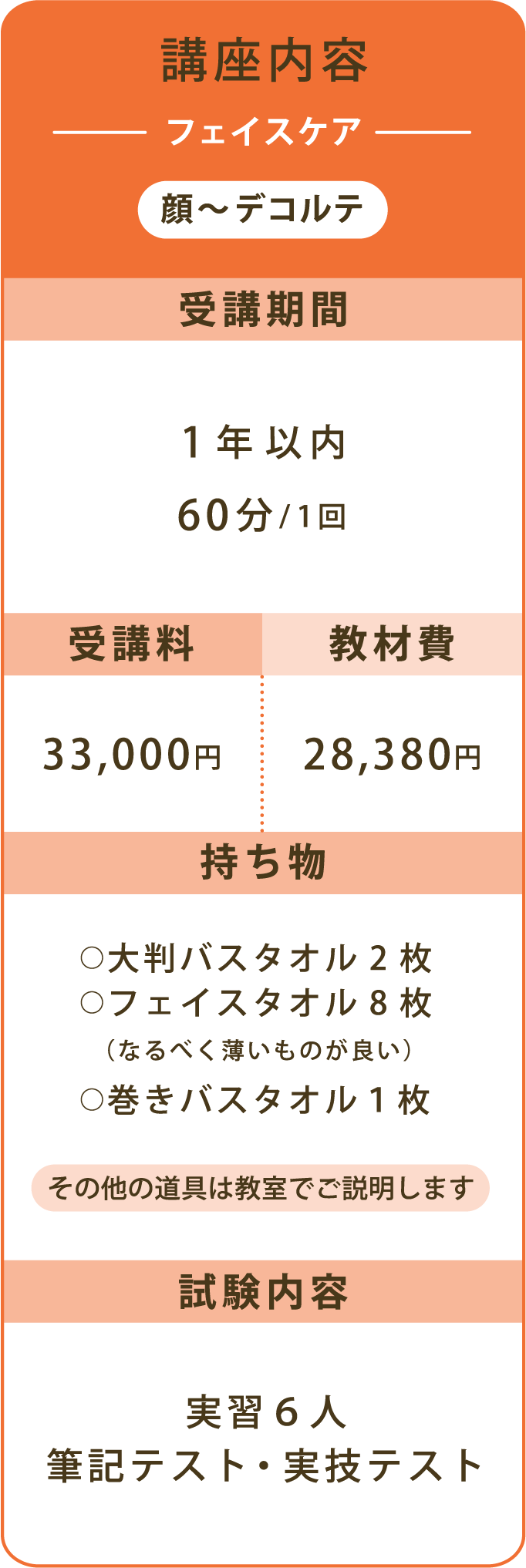face-info