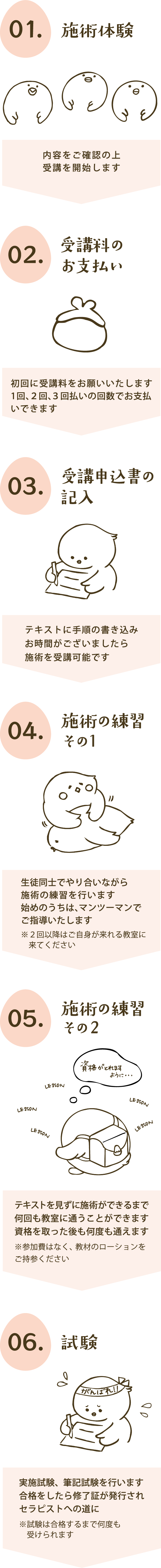 lesson_info