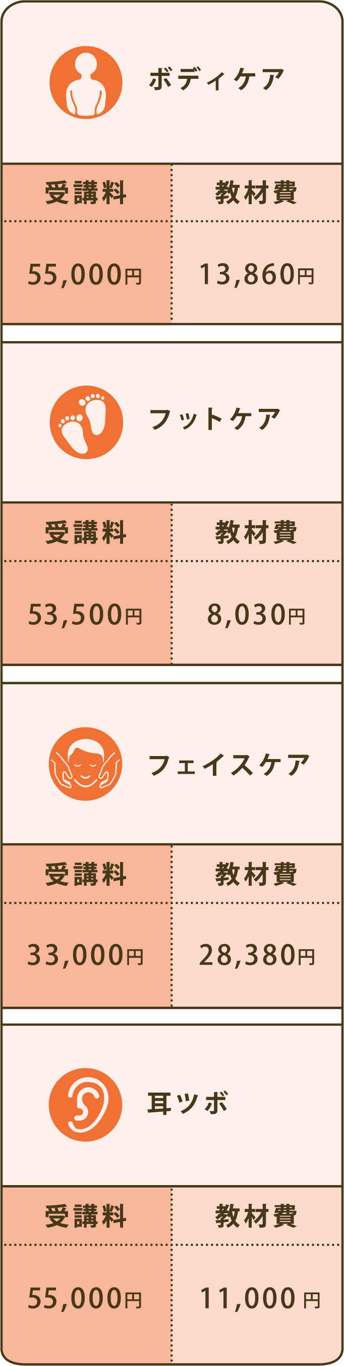 tuitionfee_info